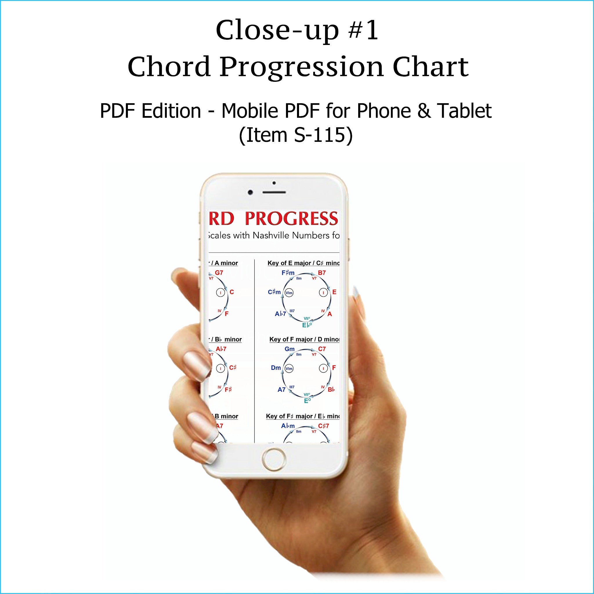 Item S-115: Chord Progression Chart (Piano & Guitar), Nashville Numbers for All Major & Minor Keys, on a SINGLE SCREEN. Zoom In or Out Like a Google Map. High-Resolution PDF. Provides Essential Info for Creating Memorable Chord Progressions. Printable.