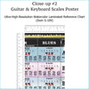 Close-up of right-hand part of guitar scales and piano scales chart.