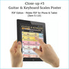 Item S-109: Guitar & Keyboard Scales Poster, LAMINATED Wall Chart. Comes with High-Resolution PDF Version (S-110) & LAMINATED Chord Progression Chart for Piano & Guitar (S-114). FREE SHIPPING – USA & Canada. - Roedy Black