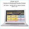 Item S-109: Guitar & Keyboard Scales Poster, LAMINATED Wall Chart. Comes with High-Resolution PDF Version (S-110) & LAMINATED Chord Progression Chart for Piano & Guitar (S-114). FREE SHIPPING – USA & Canada. - Roedy Black