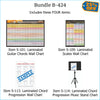 Bundle B-424: THREE Laminated Wall Posters: Complete Guitar Chords, Scales, & Chord Progressions. FREE SHIPPING – USA & Canada.