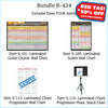 Bundle B-424: THREE Laminated Wall Posters: Complete Guitar Chords, Scales, & Chord Progressions. FREE SHIPPING – USA & Canada.