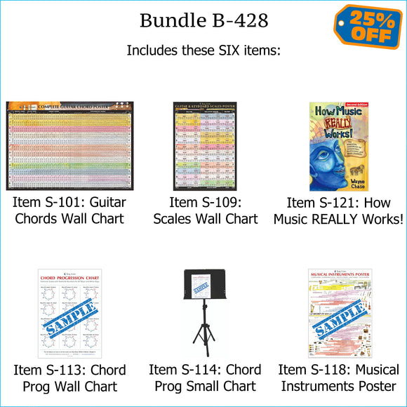 Bundle B-428: 