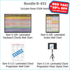 Bundle B-432: THREE Laminated Wall Posters: Complete Keyboard Chords, Scales, & Chord Progressions. FREE SHIPPING – USA & Canada.