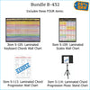 Bundle B-432: THREE Laminated Wall Posters: Complete Keyboard Chords, Scales, & Chord Progressions. FREE SHIPPING – USA & Canada.