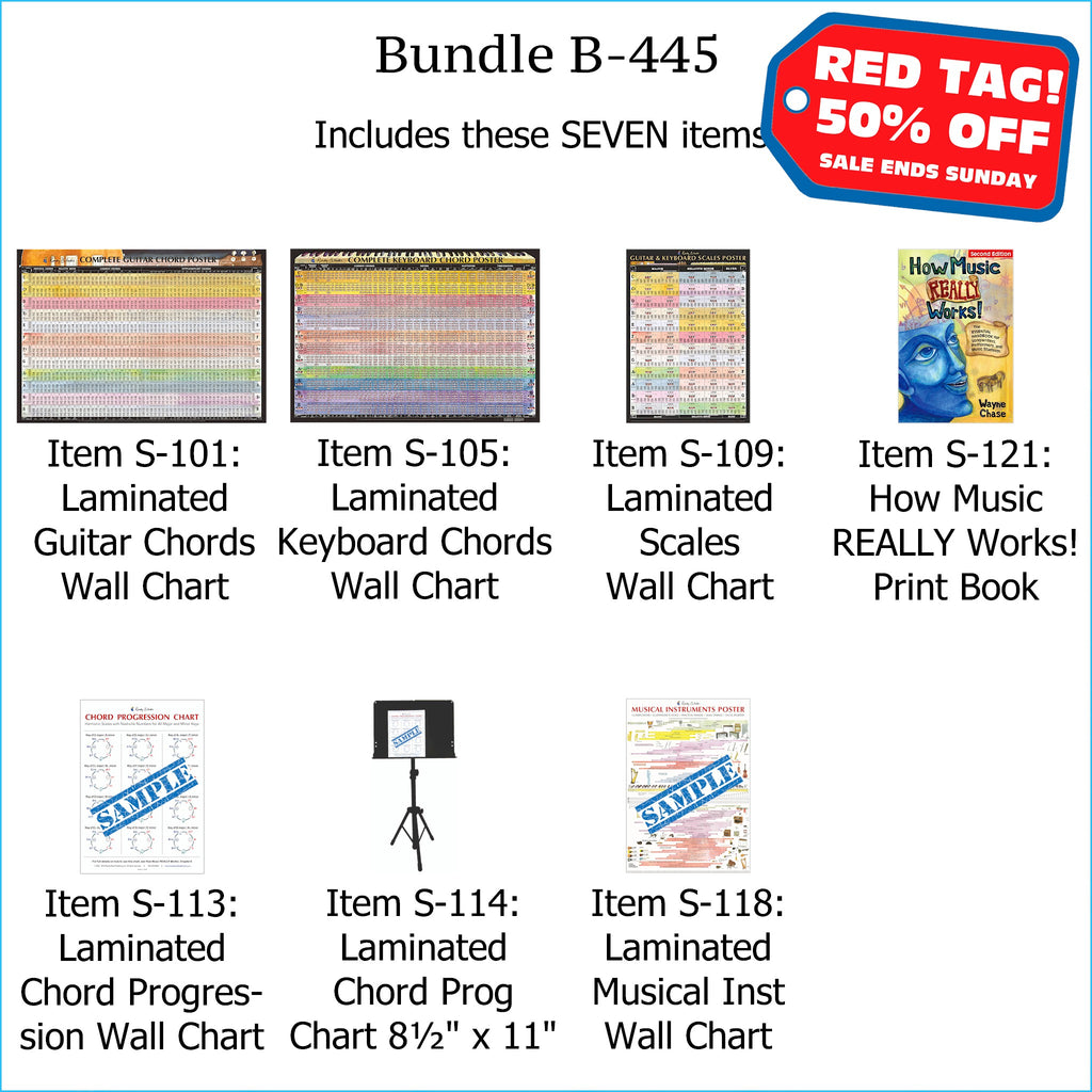 Charts of Guitar and Piano Chords, Scales, and Chord Progressions; How ...