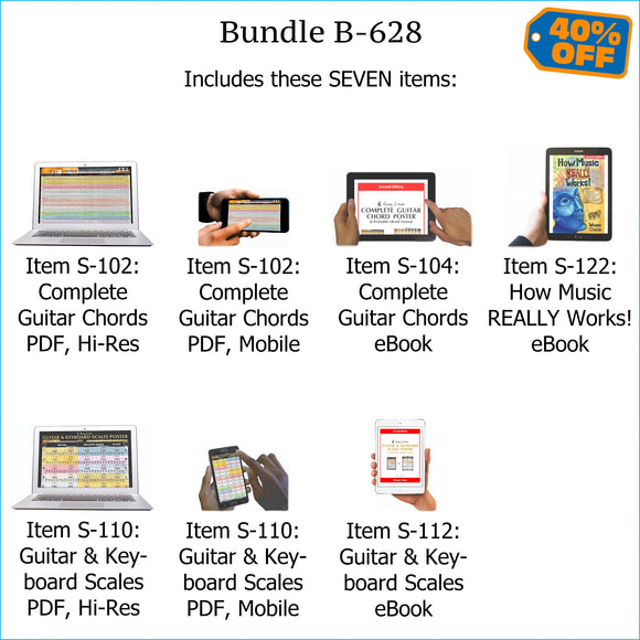 Bundle B-628: How Music REALLY Works!, E-Book + Guitar Chords and Scales - E-Posters and Printable E-Books. FREE Download Protection.