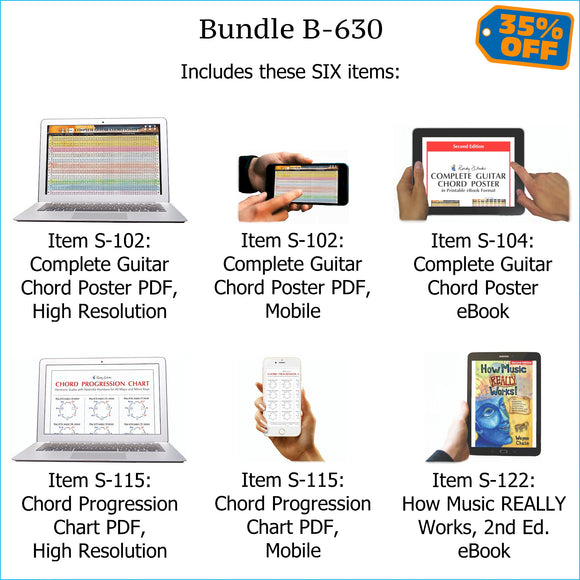 Bundle B-630: How Music REALLY Works! E-Book + Guitar Chords, Chord Progressions - E-Posters and Printable E-Book. FREE Download Protection.