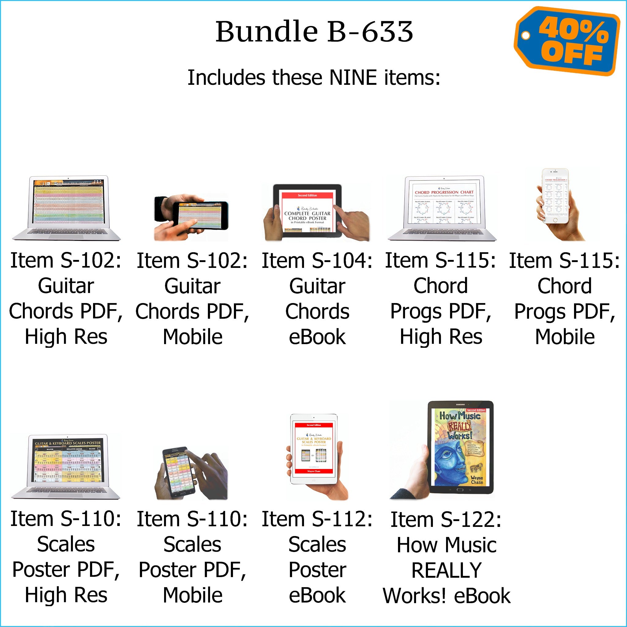 Bundle B-633: How Music REALLY Works! E-Book + Guitar Chords, Chord Progressions, Scales - E-Posters and Printable E-Books. FREE Download Protection.