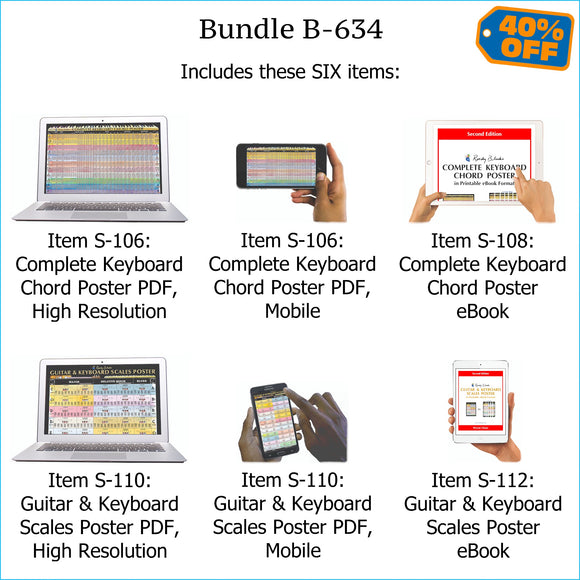 Bundle B-634: Complete Keyboard Chords, Scales - E-Posters and Printable E-Books. FREE Download Protection.