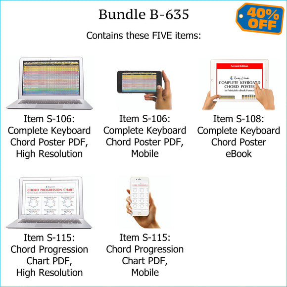 Bundle B-635: Complete Keyboard Chords, Chord Progressions - E-Posters and Printable E-Book. FREE Download Protection.