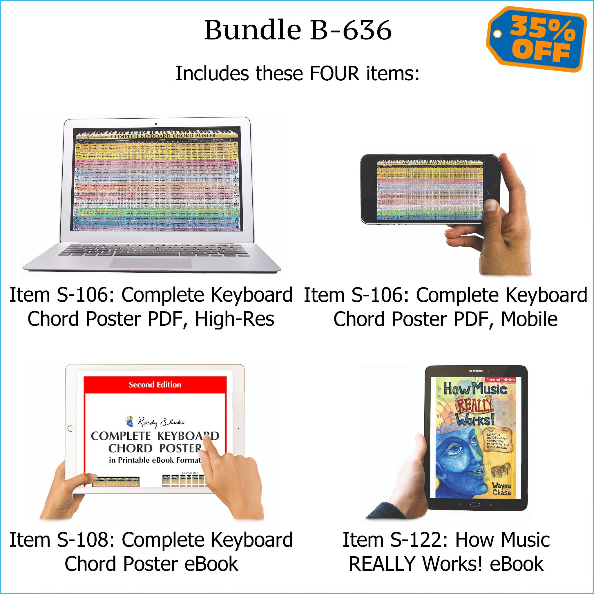 Bundle B-636: How Music REALLY Works! E-Book + Keyboard Chords - E-Posters and Printable E-Book. FREE Download Protection.