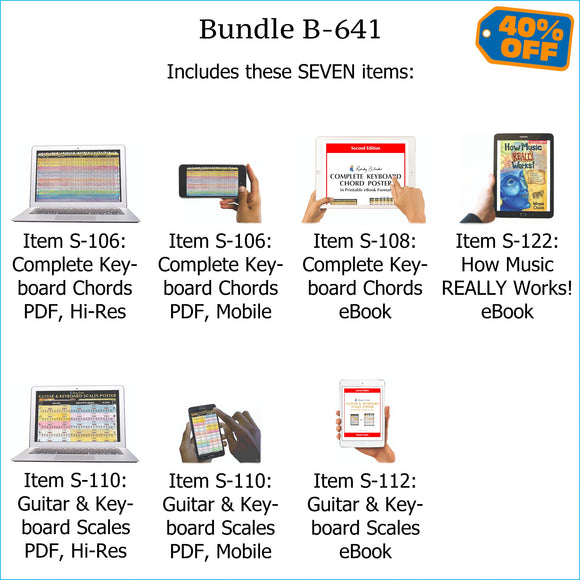 Bundle B-641: How Music REALLY Works! E-Book + Keyboard Chords and Scales - E-Posters and Printable E-Books. FREE Download Protection.