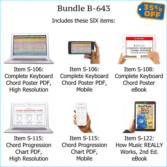Bundle B-643: How Music REALLY Works! E-Book + Keyboard Chords, Chord Progressions - E-Posters and Printable E-Book. FREE Download Protection.