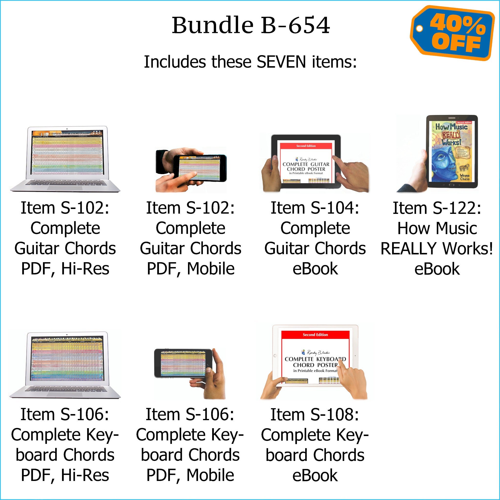 Bundle B-654: How Music REALLY Works! E-Book + Complete Guitar Chords, Complete Keyboard Chords - E-Posters and Printable E-Books. FREE Download Protection.