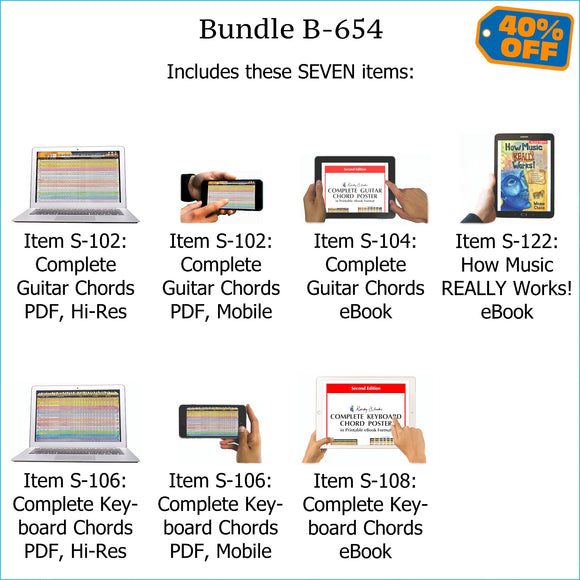 Bundle B-654: How Music REALLY Works! E-Book + Complete Guitar Chords, Complete Keyboard Chords - E-Posters and Printable E-Books. FREE Download Protection.