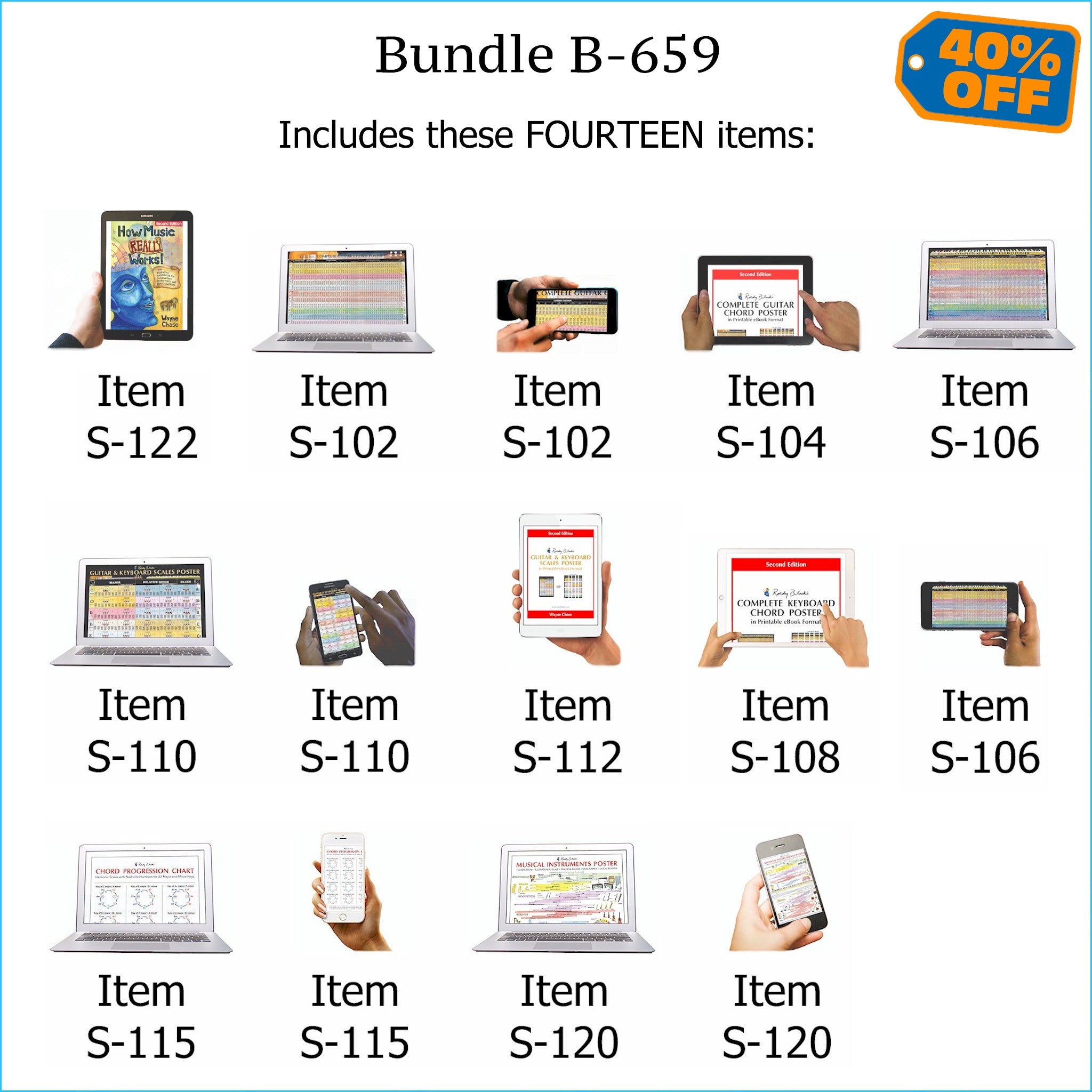 Bundle B-659: How Music Really Works E-book, Plus ALL Roedy Black E-Posters and Printable E-Books. FREE Download Protection.