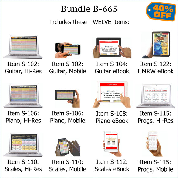 Bundle B-665: How Music REALLY Works! E-Book + Complete Guitar Chords, Complete Keyboard Chords, Scales, Chord Progressions - E-Posters and Printable E-Books. FREE Download Protection.