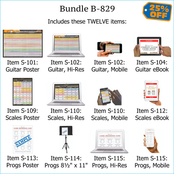 Bundle B-829: Laminated Wall Posters, E-Posters, E-Books - Guitar Chords, Scales, Chord Progressions. FREE SHIPPING – USA & Canada.