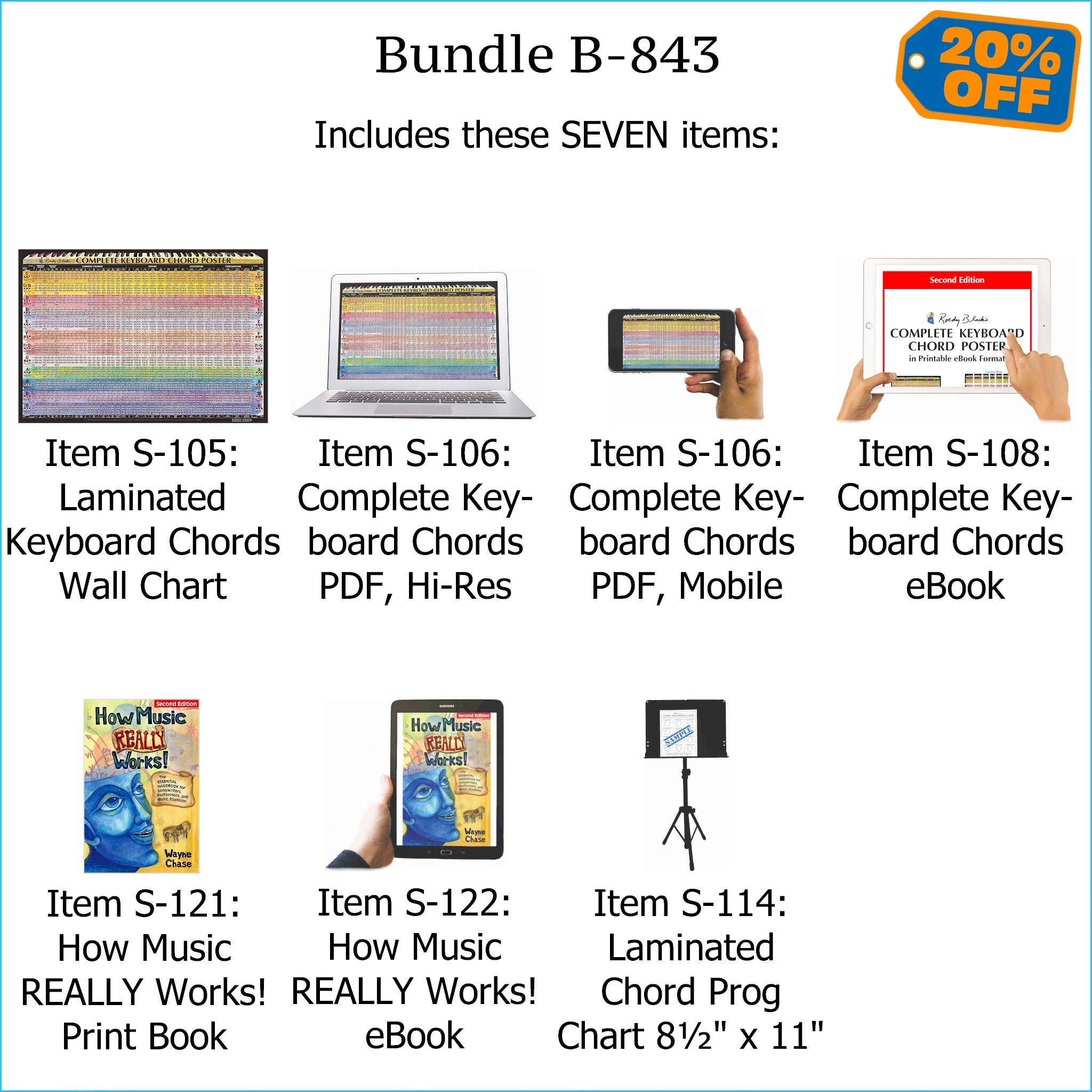 Bundle B-843: How Music REALLY Works! Print Book + E-Book, E-Poster and Printable E-Book - Keyboard Chords, Chord Progressions. FREE SHIPPING – USA & Canada.