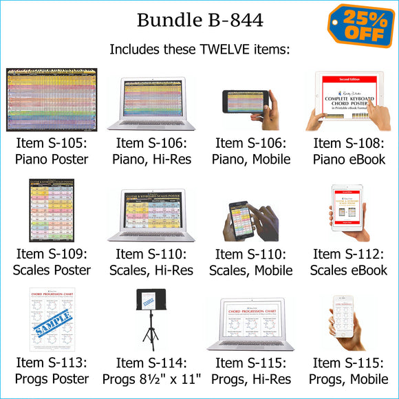 Bundle B-844: Laminated Wall Posters, E-Posters, E-Books - Keyboard Chords, Scales, Chord Progressions. FREE SHIPPING – USA & Canada.
