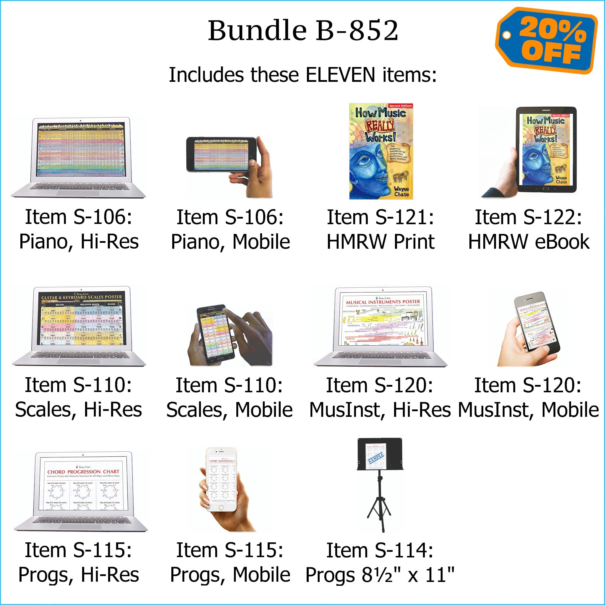 Bundle B-852: How Music REALLY Works! Print Book + E-Book, E-Posters and Printable E-Books - Keyboard Chords, Scales, Chord Progressions. FREE SHIPPING – USA & Canada.