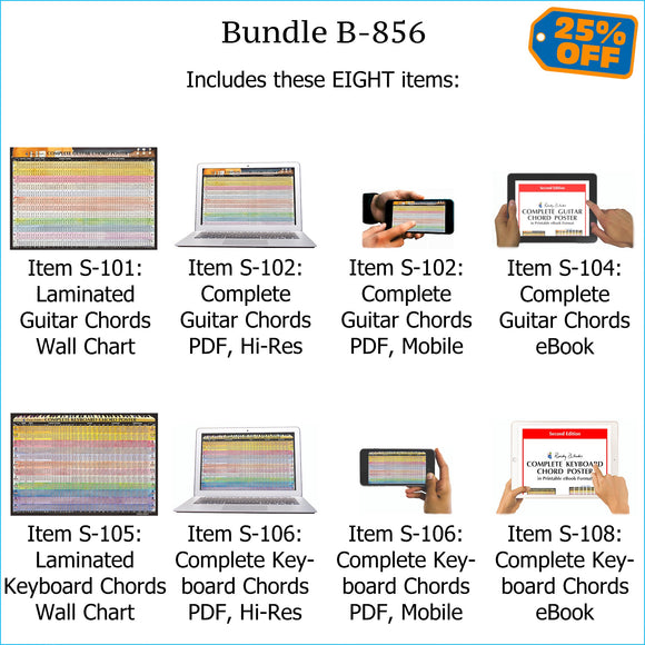 Bundle B-856: Laminated Wall Posters, E-Posters, E-Books - Complete Guitar Chords, Complete Keyboard Chords. FREE SHIPPING – USA & Canada.