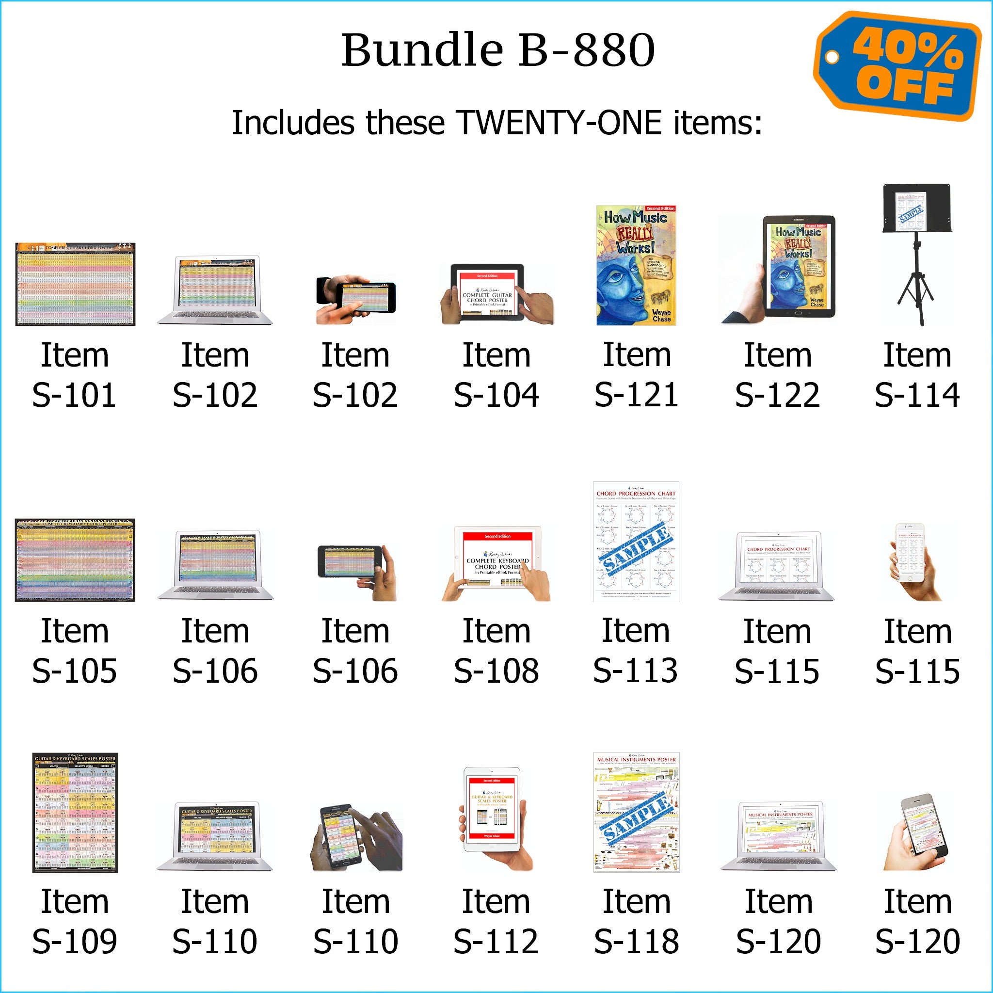 Bundle B-880: Entire Roedy Black Library - How Music Really Works, Print and Digital, and all E-Posters, Charts, and E-Books, Laminated Prints and Digital E-Books. FREE SHIPPING – USA & Canada.