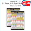 Bundle B-211: (TWO Items): "Guitar & Keyboard Scales Poster", 2 Copies. Laminated. FREE SHIPPING – USA & Canada.