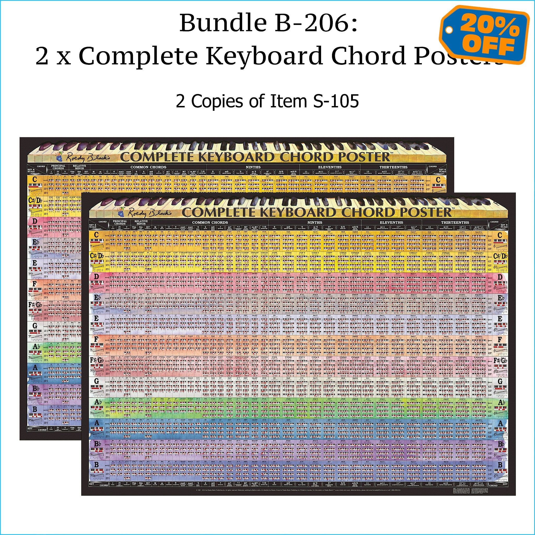 Bundle B-206 (TWO Items): "Complete Keyboard Chord Poster", 2 Copies. World's ONLY Wall Poster of Every Piano / Keyboard Chord. It's Laminated. FREE SHIPPING – USA & Canada.