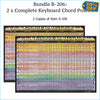 Bundle B-206 (TWO Items): "Complete Keyboard Chord Poster", 2 Copies. World's ONLY Wall Poster of Every Piano / Keyboard Chord. It's Laminated. FREE SHIPPING – USA & Canada.