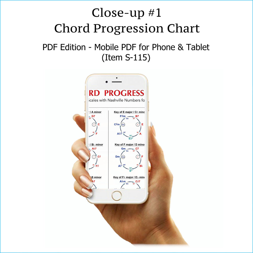 Note Progression Chart Chord Progression Chart pdf for Piano / Keyboard or Guitar – Roedy Black