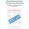 Item S-113: Chord Progression Chart (Piano & Guitar), Nashville Numbers for All Major & Minor Keys. LAMINATED Wall Poster. Create Memorable Chord Progressions. Comes with FREE PDF Version (S-115) & LAMINATED Music Stand Copy (S-114). FREE SHIPPING.