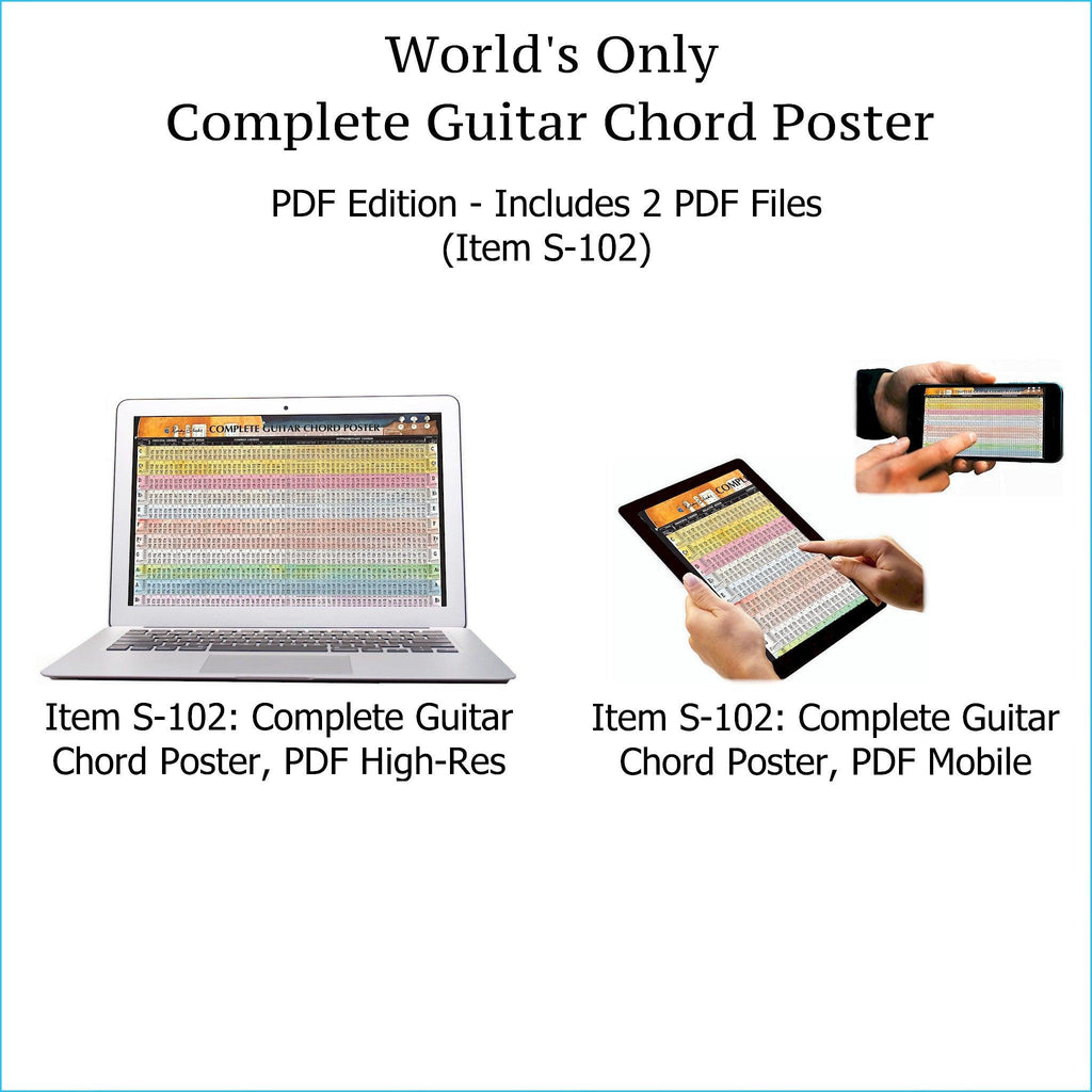 Guitar Chords PDF Chart - All Guitar Chords – Roedy Black