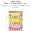 Close-up of top section of guitar scales and piano scales chart.