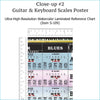  Close-up of right-hand part of guitar scales and piano scales chart.