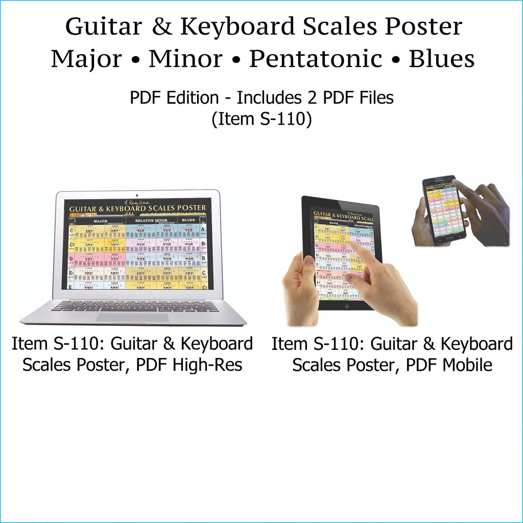 Guitar and Piano Scales Chart pdf – Roedy Black