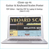 Item S-109: Guitar & Keyboard Scales Poster, LAMINATED Wall Chart. Comes with High-Resolution PDF Version (S-110) & LAMINATED Chord Progression Chart for Piano & Guitar (S-114). FREE SHIPPING – USA & Canada. - Roedy Black