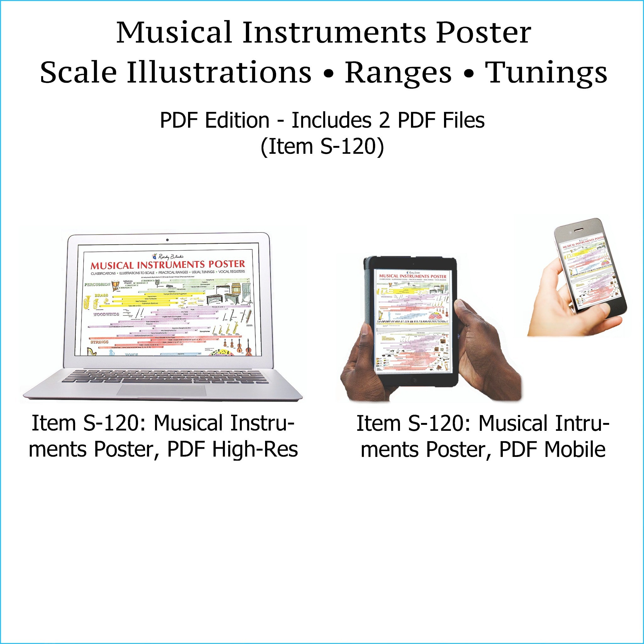 Musical Instruments Poster pdf | For Creating, Arranging & Mixing ...
