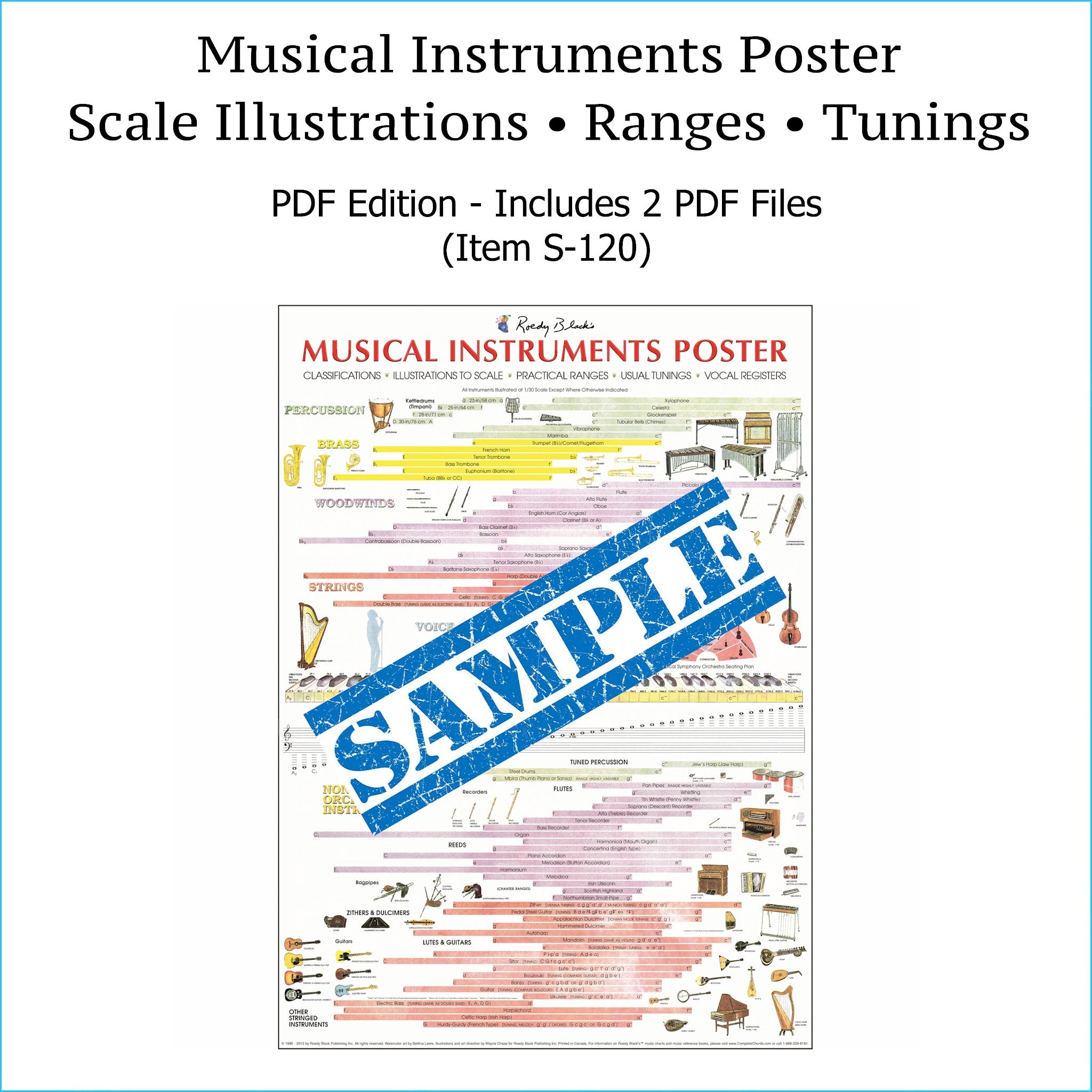 Music Instruments Pdf Musical Instruments Poster pdf | For Creating, Arranging & Mixing ...