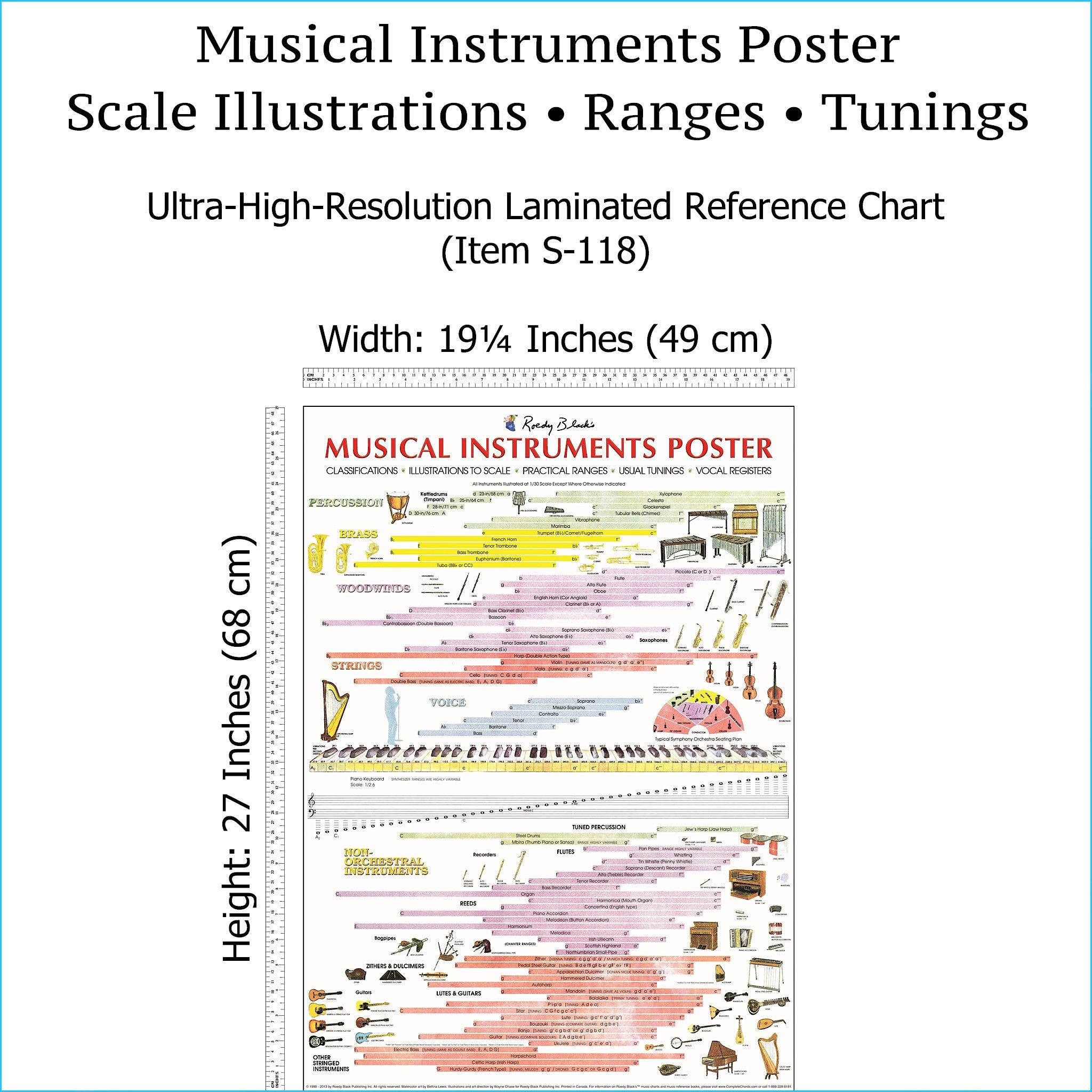 Full view of musical instruments poster.