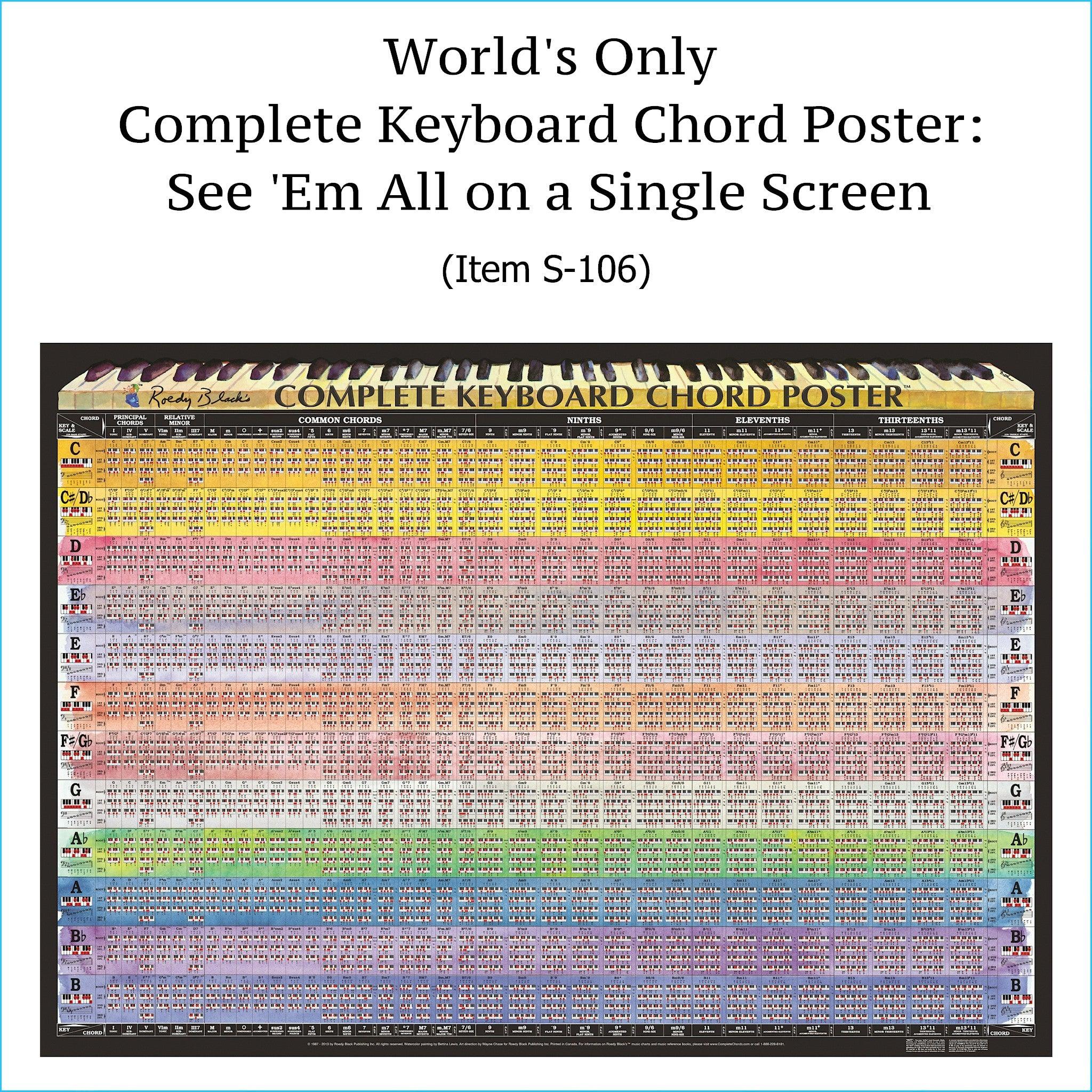Chord Transposer Chart Print