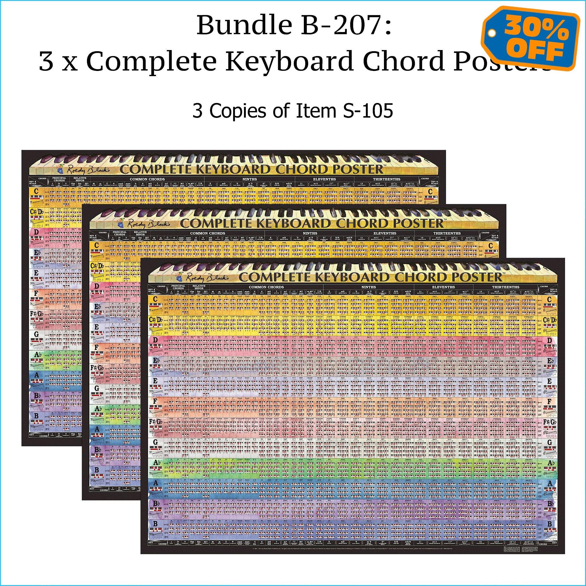 World's ONLY Complete Piano Chord Chart  Piano chords chart, Guitar chord  chart, Piano chords