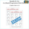 Bundle B-216: TWO Chord Progression Charts, Laminated Reference Wall Posters. FREE SHIPPING – USA & Canada. - Roedy Black
